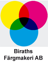 birath